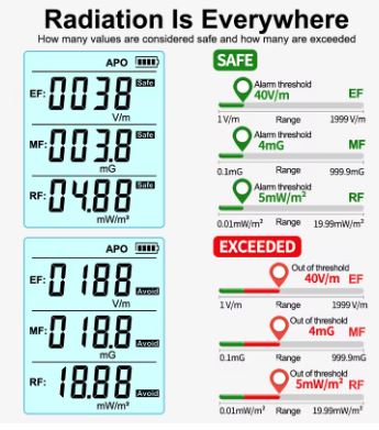 EMF Meter/ R&D RD630 Electromagnetic Field Radiation Detector