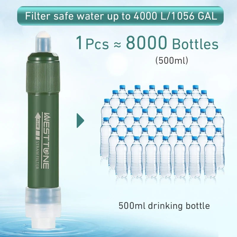 Westtune Outdoor Portable Water Purifier Filter